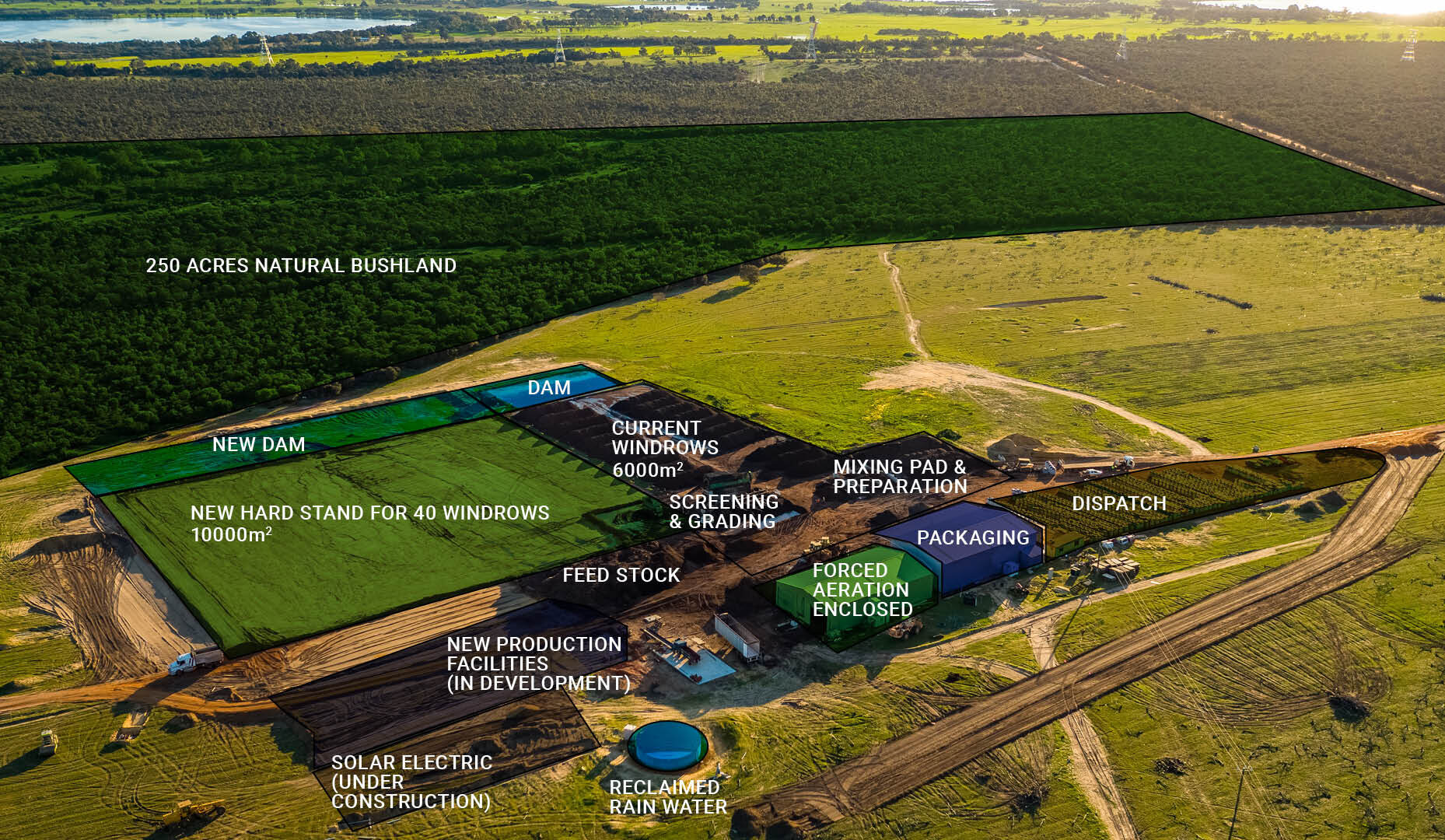 facility